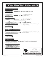 Предварительный просмотр 11 страницы American Standard SELECTRONIC 6053.193 Installation Instructions Manual