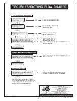 Preview for 11 page of American Standard SELECTRONIC 605X.202 Installation Instructions Manual