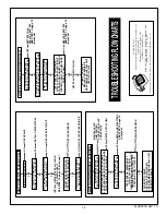 Предварительный просмотр 13 страницы American Standard SELECTRONIC 6065.22 Series Installation Instructions Manual