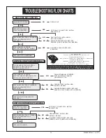 Предварительный просмотр 12 страницы American Standard SELECTRONIC 606B2 Series Installation Instructions Manual