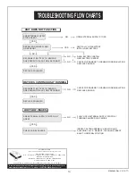 Предварительный просмотр 11 страницы American Standard SELECTRONIC 705X.105 Installation Instructions Manual