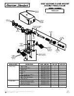 Предварительный просмотр 1 страницы American Standard Self-Closing Double Pedal Valve 7680.010 Parts List