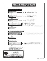 Предварительный просмотр 10 страницы American Standard SERIN 2064.14 Series Installation Instructions Manual