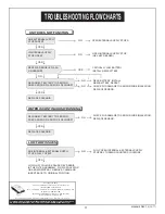 Preview for 12 page of American Standard SERIN T064.34 Series Installation Instructions Manual