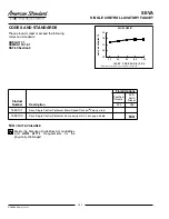 Предварительный просмотр 2 страницы American Standard Seva 1480.100 Specification Sheet