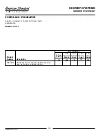 Предварительный просмотр 2 страницы American Standard Shower System Kit 1662.600 Specification Sheet