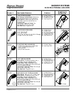 Предварительный просмотр 1 страницы American Standard Shower Systems 1660.502 Specification Sheet