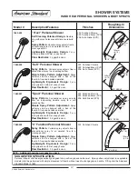 American Standard Shower Systems 1660.525 Specification Sheet предпросмотр