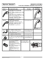 Preview for 2 page of American Standard Shower Systems 1660.525 Specification Sheet