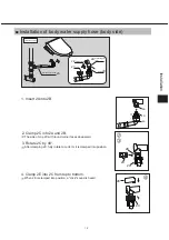 Preview for 13 page of American Standard Spalet 0100510R0 User Manual