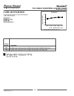 Предварительный просмотр 2 страницы American Standard Standard 2881S Specification Sheet