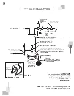 Preview for 6 page of American Standard Standard Residential Operating, Installation And Service Manual