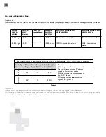 Preview for 18 page of American Standard Standard Residential Operating, Installation And Service Manual