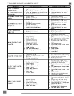 Preview for 35 page of American Standard Standard Residential Operating, Installation And Service Manual