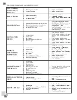 Preview for 36 page of American Standard Standard Residential Operating, Installation And Service Manual