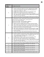 Preview for 41 page of American Standard Standard Residential Operating, Installation And Service Manual