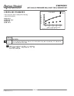 Предварительный просмотр 2 страницы American Standard SYMPHONY 4501S Features & Dimensions