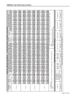 Preview for 12 page of American Standard TAM9A0A24V21DA Service Facts