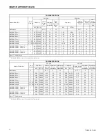 Preview for 16 page of American Standard TAM9A0A24V21DA Service Facts