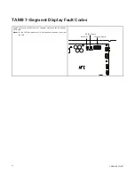 Preview for 22 page of American Standard TAM9A0A24V21DA Service Facts