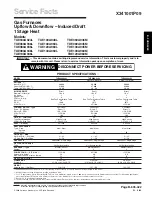 Preview for 1 page of American Standard TDE060A936M Service Manual