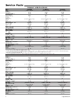 Preview for 2 page of American Standard TDE060A936M Service Manual