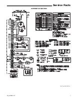 Preview for 7 page of American Standard TDE060A936M Service Manual