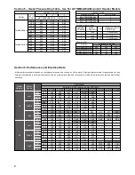 Preview for 8 page of American Standard TMM4A0A18S21SA Installer'S Manual