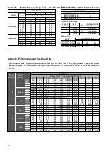 Preview for 8 page of American Standard TMM4A0A18S21SAA Installer'S Manual