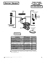 American Standard Town Square 1.6 G.P.F Toilet 2787 Series Parts List предпросмотр