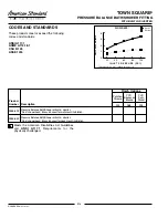 Предварительный просмотр 2 страницы American Standard Town Square Pressure Balance Bath/Shower Fitting 555.652 Features & Dimensions