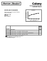 Предварительный просмотр 2 страницы American Standard Two- Handle Centerset Lavatory Faucet 2275.200 Specification Sheet