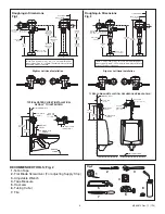 Предварительный просмотр 3 страницы American Standard Ultima 6145 Series Installation Instructions Manual