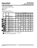 Предварительный просмотр 2 страницы American Standard Upgradable Deck-Mount Tub Filler R890 Specification Sheet