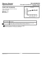 Предварительный просмотр 2 страницы American Standard Wiiliamsburg 2904.222.002EZ Specification Sheet