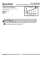 Предварительный просмотр 2 страницы American Standard Williamsburg 1041.229.099 Specification Sheet