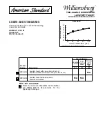 Предварительный просмотр 2 страницы American Standard Williamsburg 2808.22 Specification Sheet