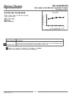 Предварительный просмотр 2 страницы American Standard Williamsburg 2904.222.099 Specification Sheet