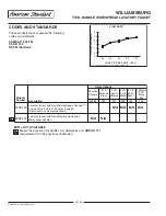 Preview for 2 page of American Standard Williamsburg 2908.22 Specification Sheet