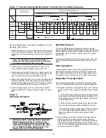 Preview for 14 page of American Standard YK-IOM-2 Installation Operation & Maintenance