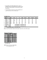 Предварительный просмотр 5 страницы American Standard YKD063C Installation Operation & Maintenance