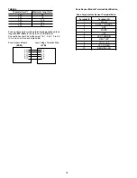 Предварительный просмотр 18 страницы American Standard YKD063C Installation Operation & Maintenance