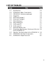 Предварительный просмотр 7 страницы American Technologies Network ATN NVM14 Operator'S Manual