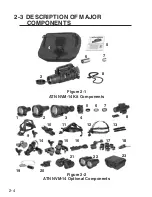 Предварительный просмотр 16 страницы American Technologies Network ATN NVM14 Operator'S Manual