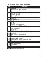 Предварительный просмотр 17 страницы American Technologies Network ATN NVM14 Operator'S Manual