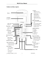 Предварительный просмотр 10 страницы American Telecom RA218 User Manual