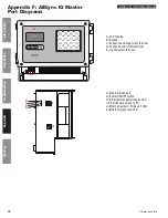 Предварительный просмотр 48 страницы American Time AllSync IQ ASQMSTR-00X2E Installation And Operation Manual