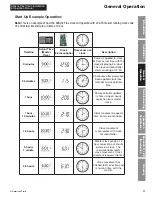 Предварительный просмотр 17 страницы American Time AllSync Plus Installation And Operation Manual