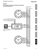 Preview for 17 page of American Time DSY261RSAE Installation And Operation Manual