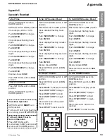 Предварительный просмотр 19 страницы American Time DSY261RSAE Installation And Operation Manual